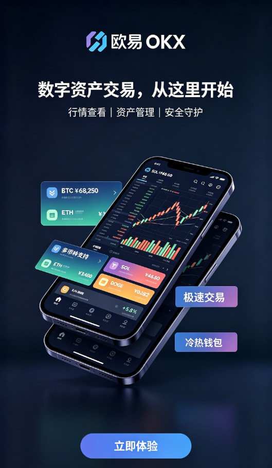 充值与行情操作演示